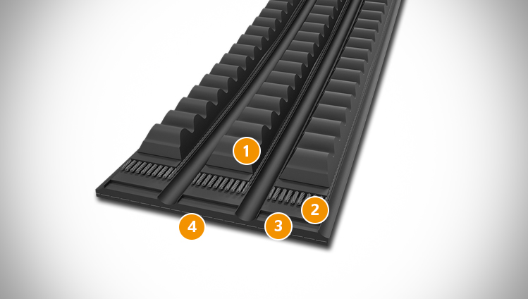 CONTI V MULTIRIB belt sectional structure