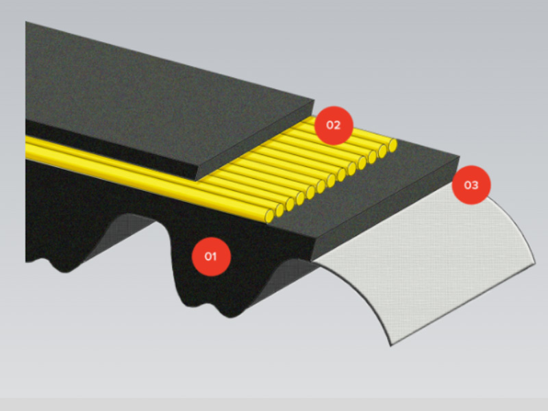 MEGAPAINT internal material composition