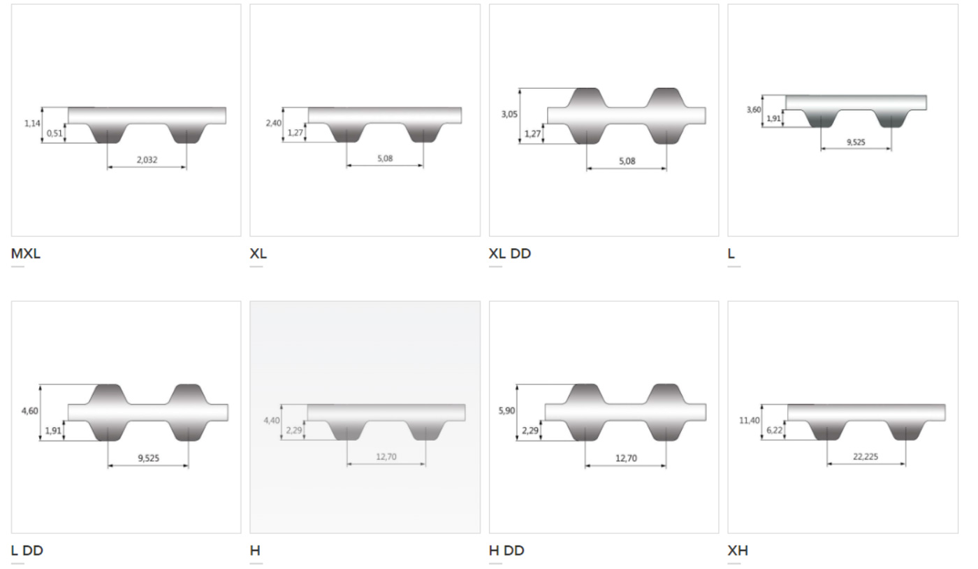product series banner