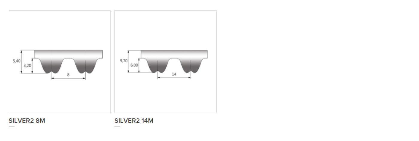 product series banner