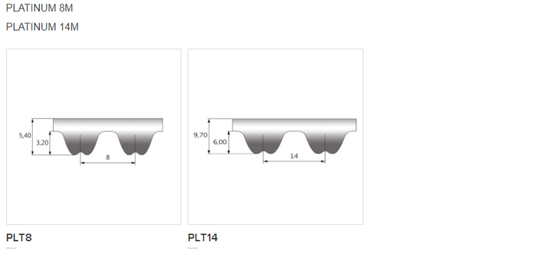 product series banner