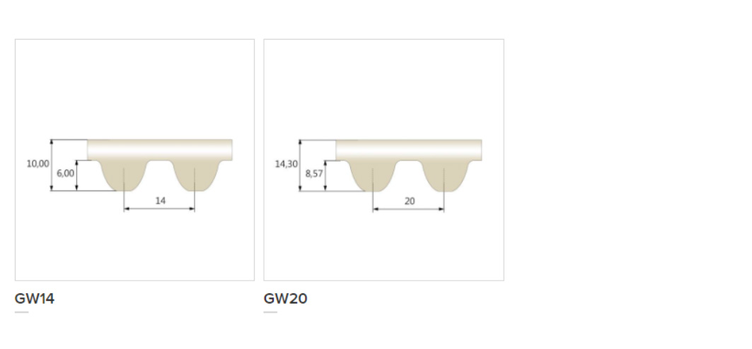 product series banner