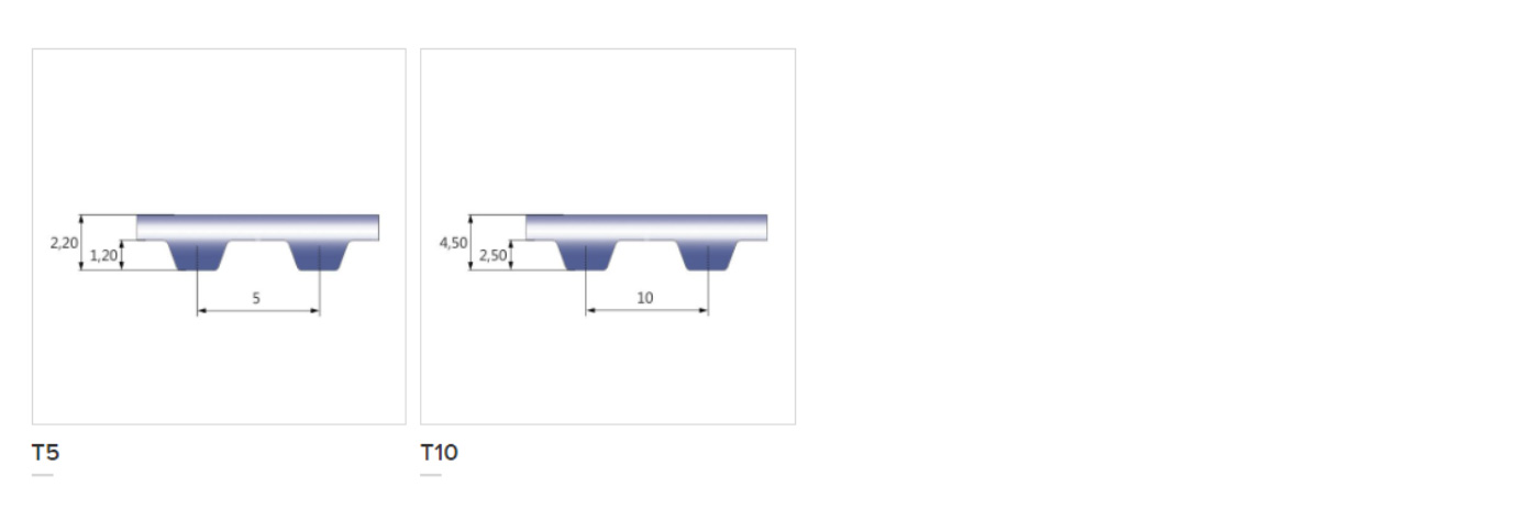product series banner