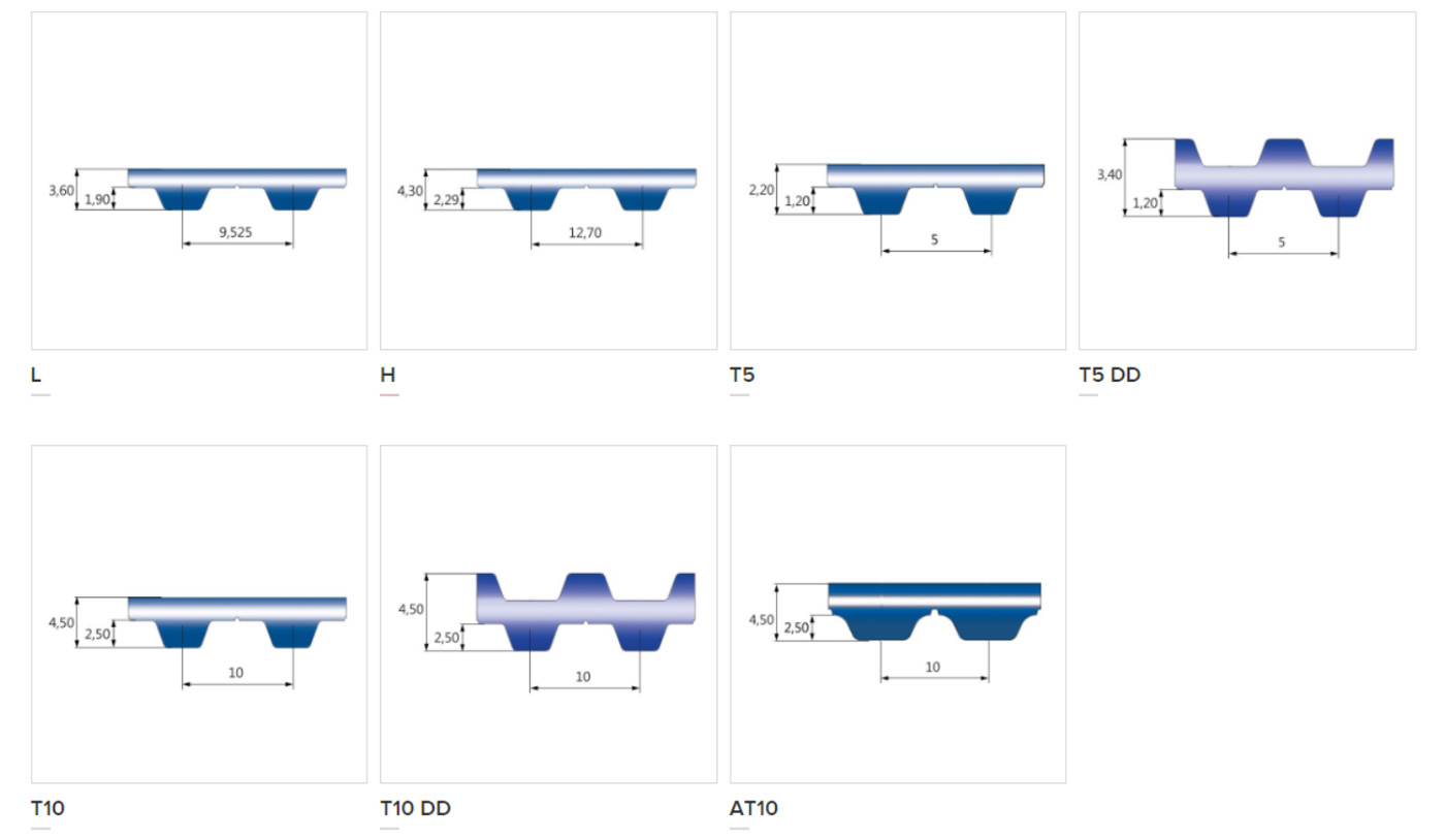 product series banner