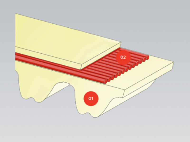 MEGAPOWER 2 internal material composition