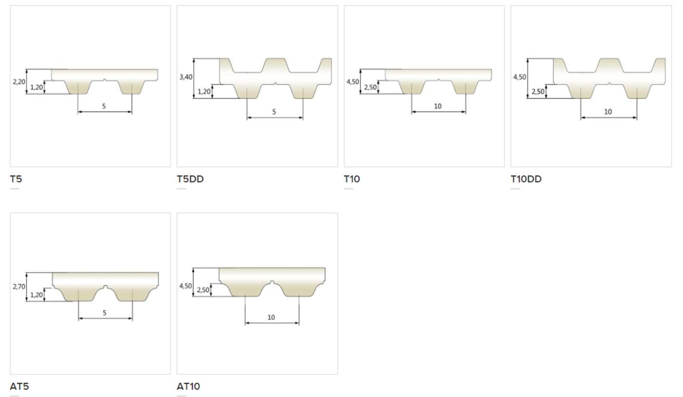product series banner