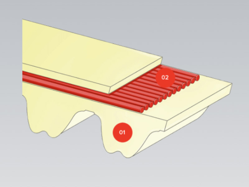 MEGAPOWER internal material composition
