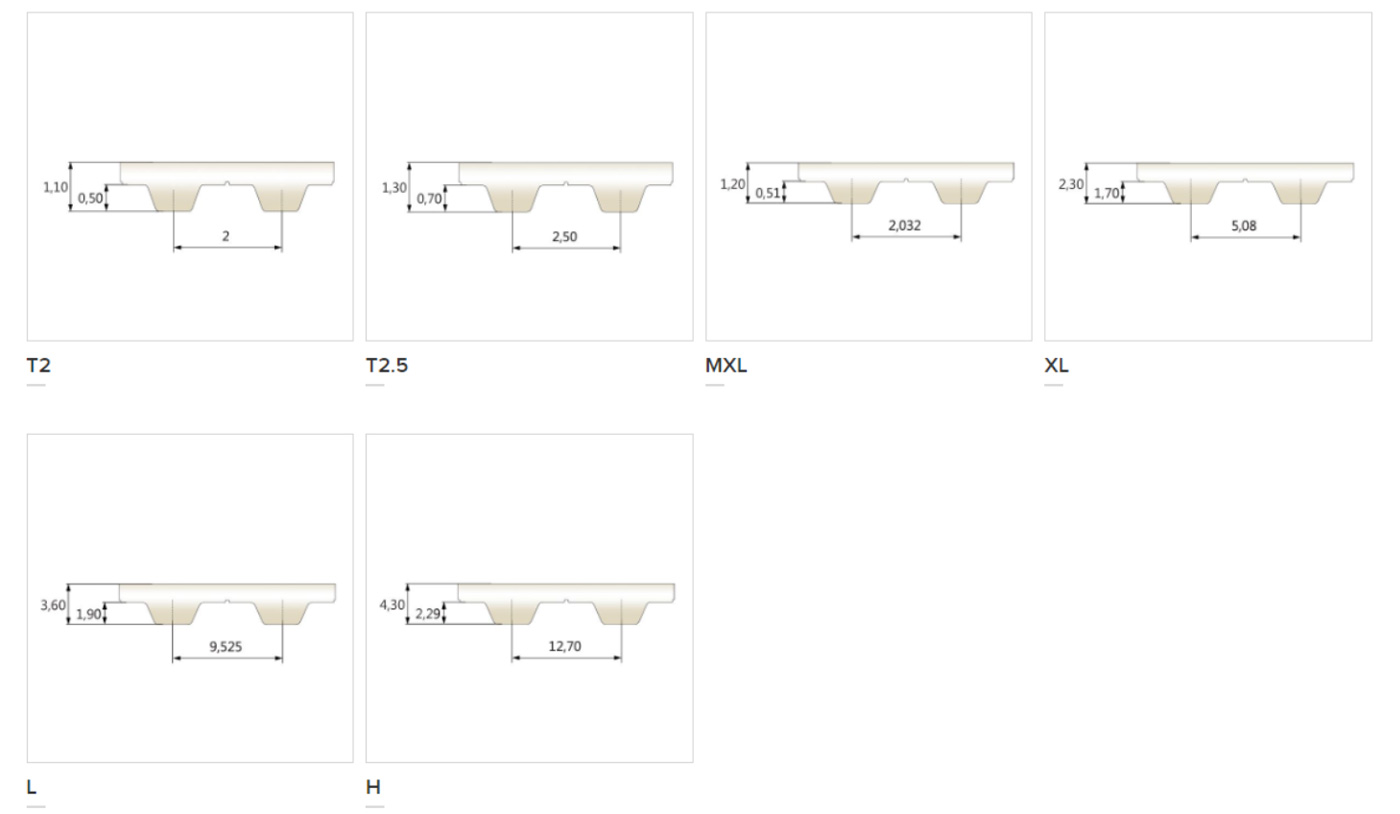 product series banner