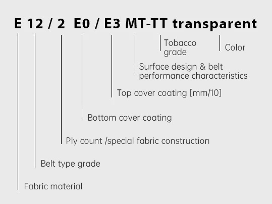 E 12 / 2 E0 / E3 MT-TT transparent